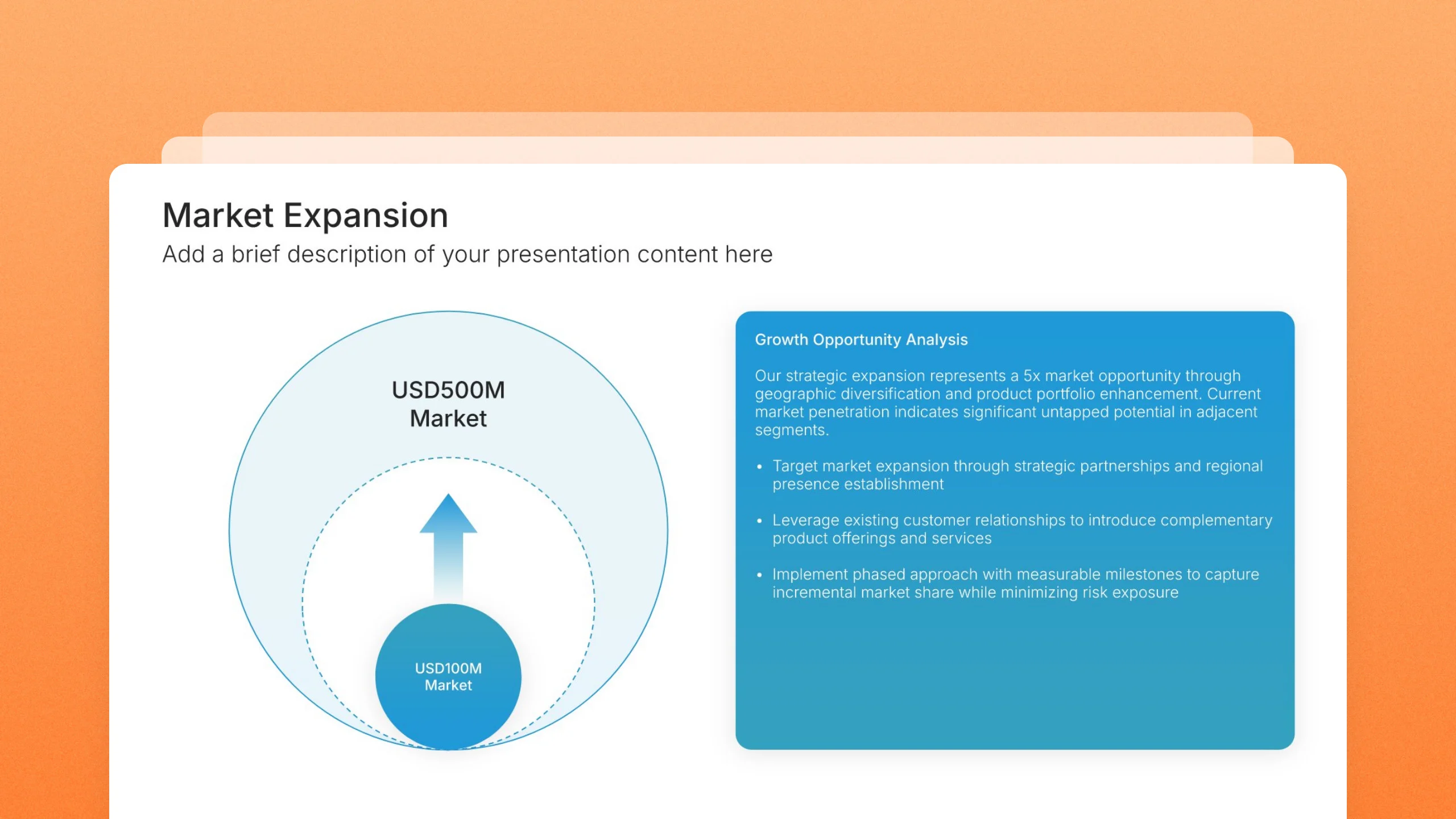 Market expansion strategy slides, 1 editable layout