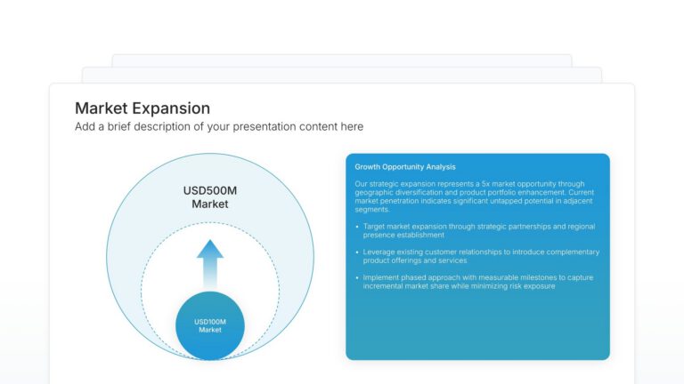 Market Expansion Featured Image