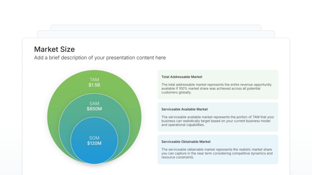 Market Size Featured Image