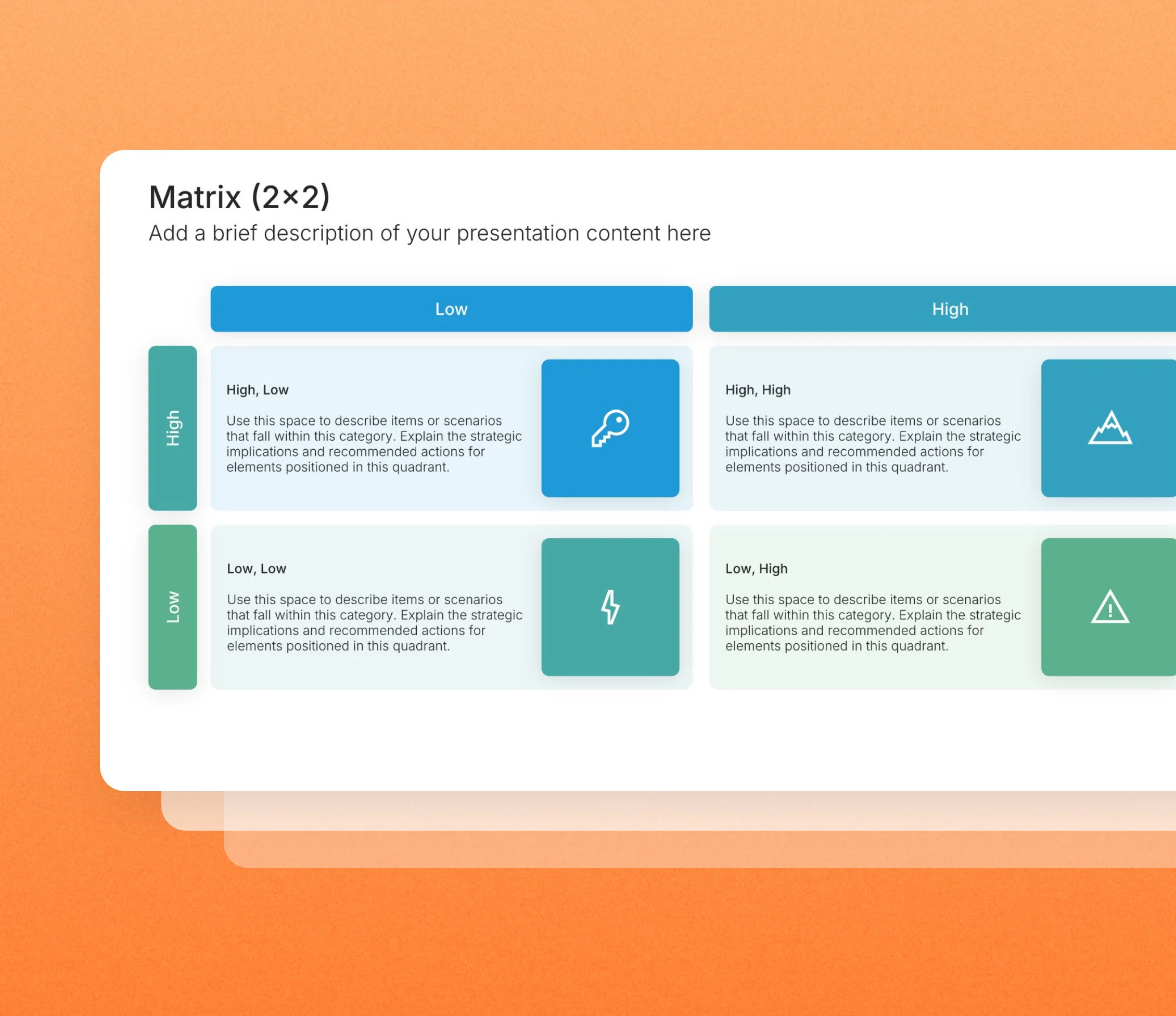 2x2 matrix slides in the Choladeck slide library