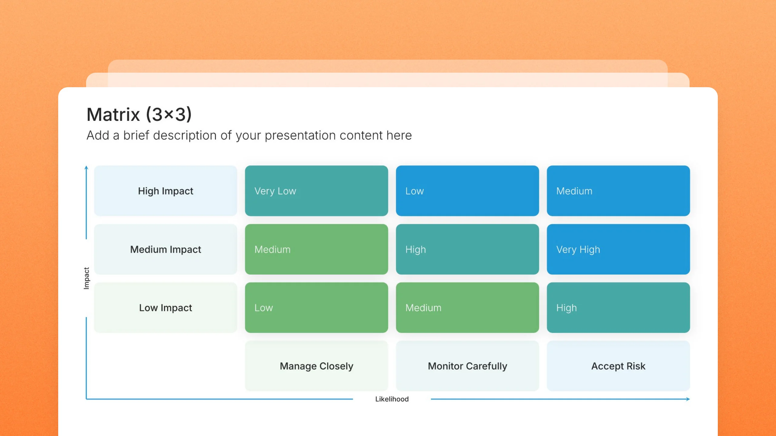 3x3 matrix slides, 7 editable layouts