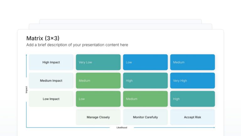 Matrix (3x3) Featured Image