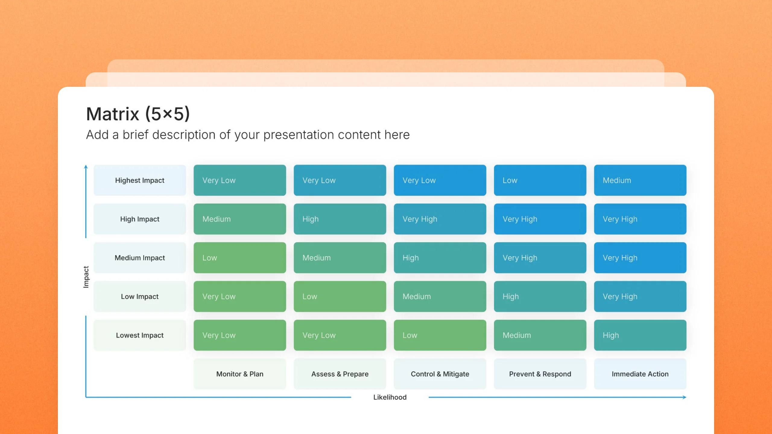 5x5 matrix slides, 7 editable layouts