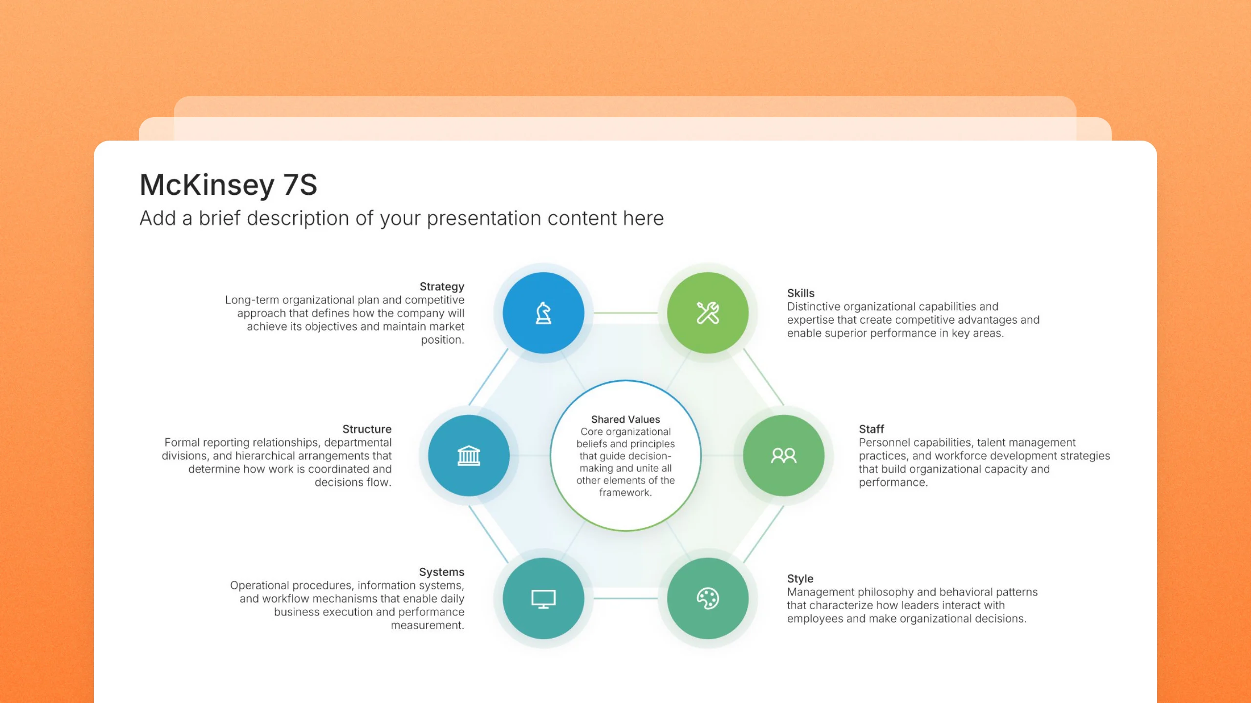 McKinsey 7S template slides, 6 editable layouts
