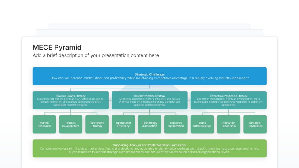 MECE Pyramid Featured Image