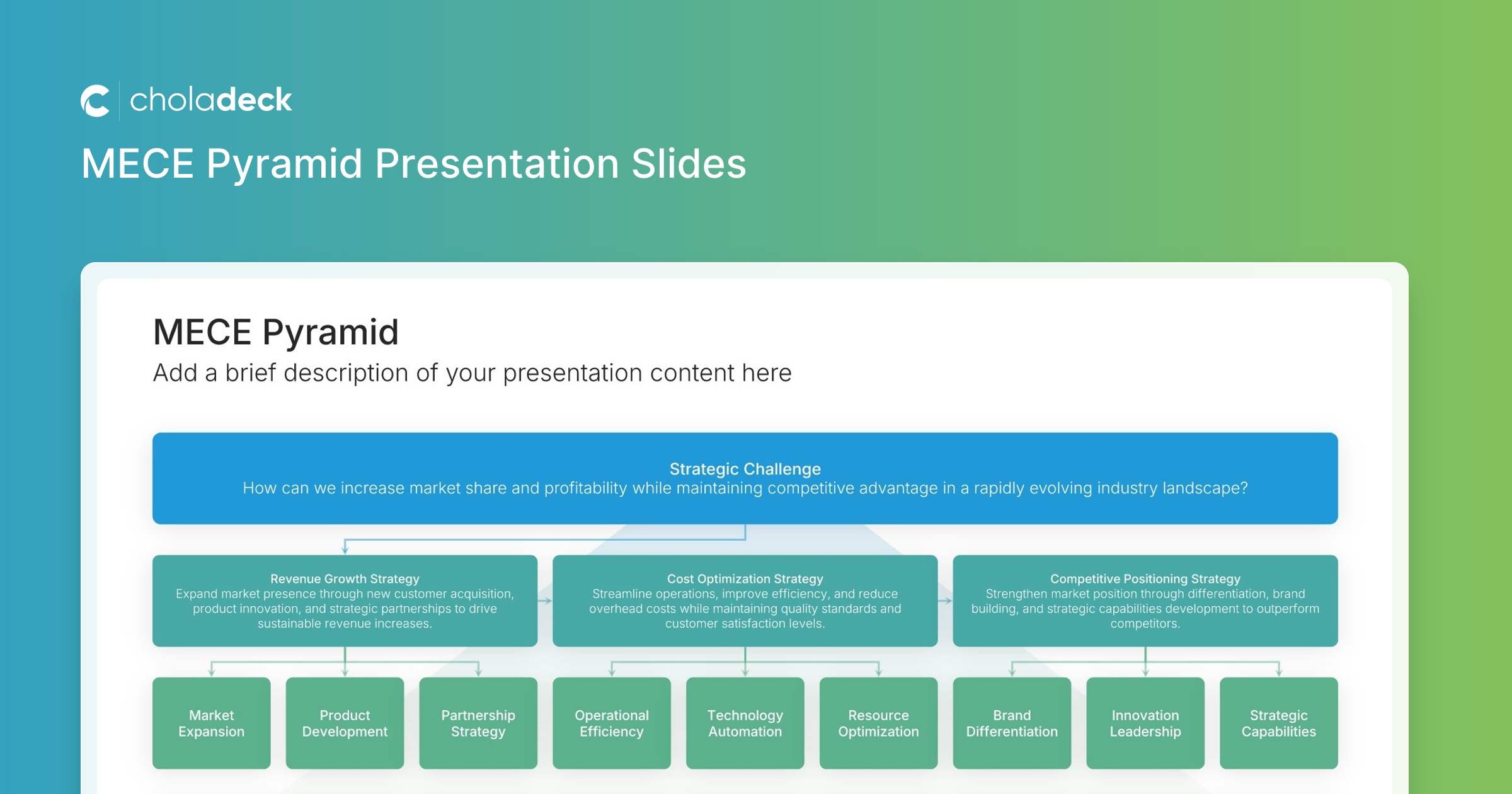 MECE Pyramid Slides: Break Down Problems Logically