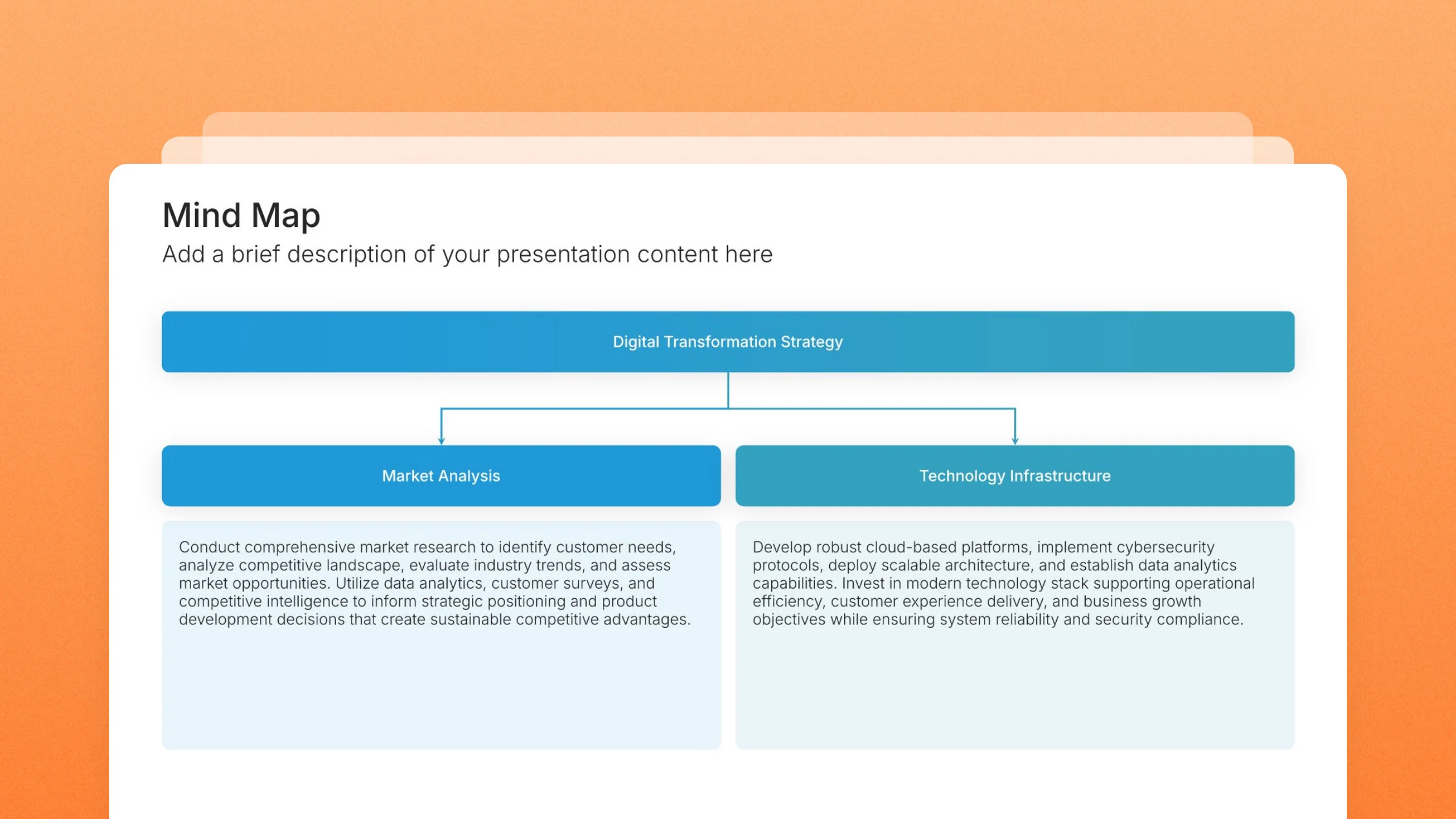 Mind map slides, 69 editable layouts