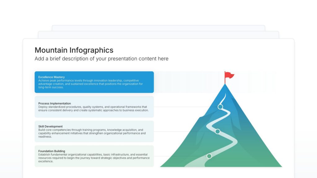 Mountain Infographics Featured Image