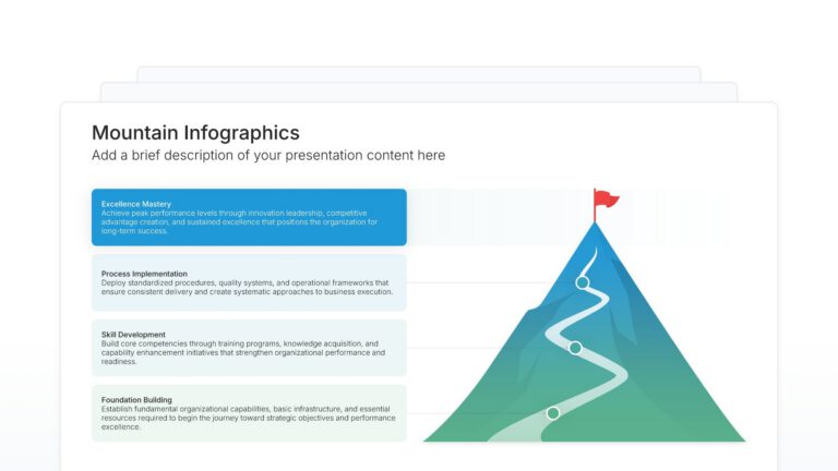 Mountain Infographics Featured Image