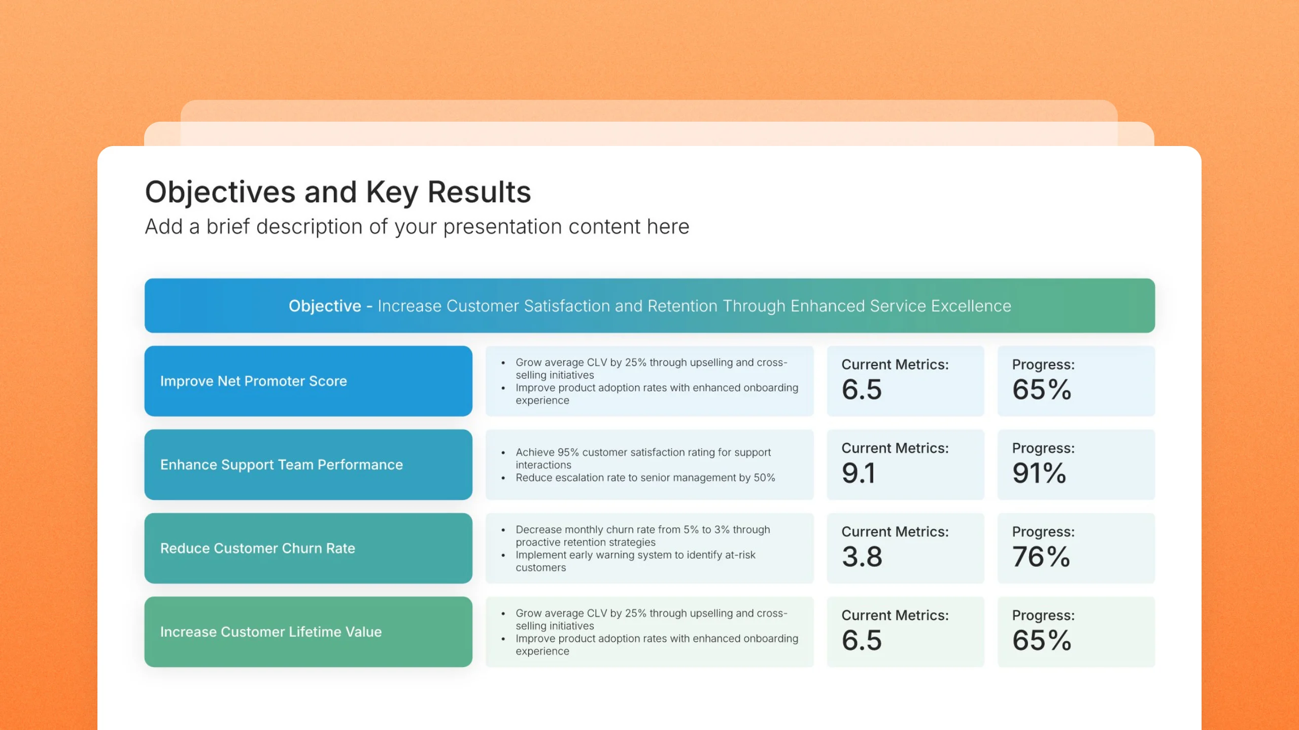 OKR slides, 7 editable layouts