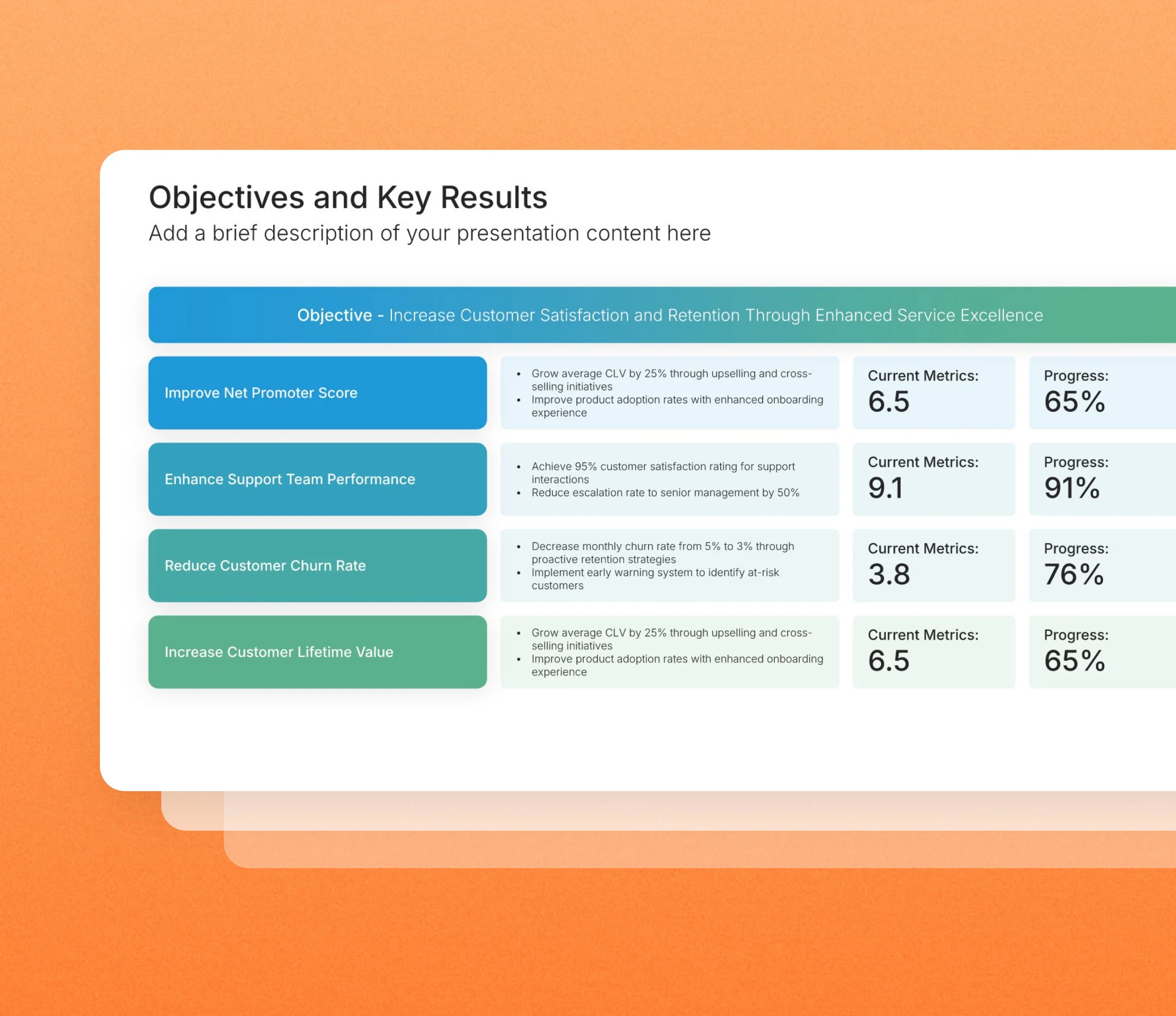 OKR slides in the Choladeck slide library