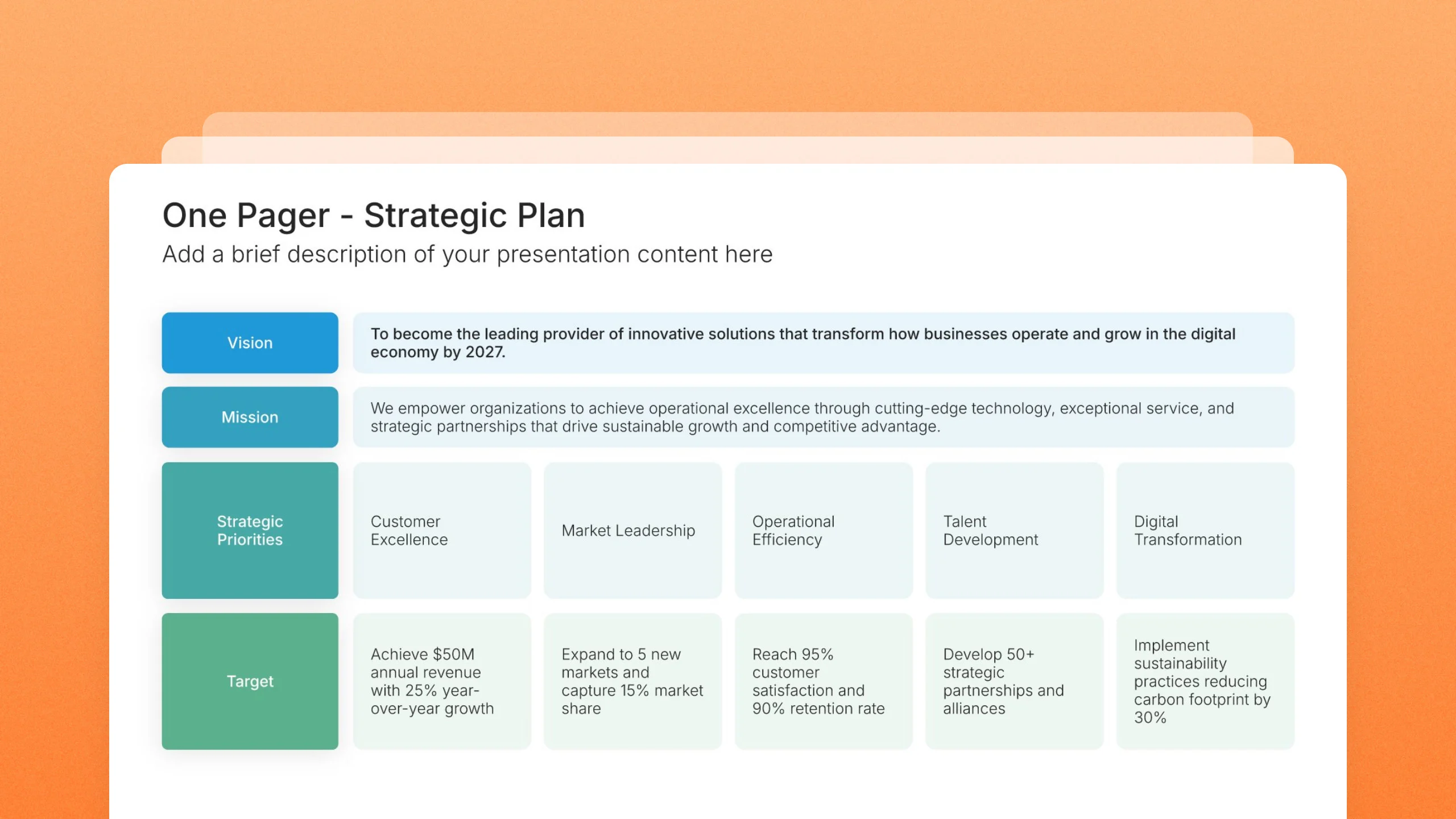 One page strategic plan template slides, 6 editable layouts