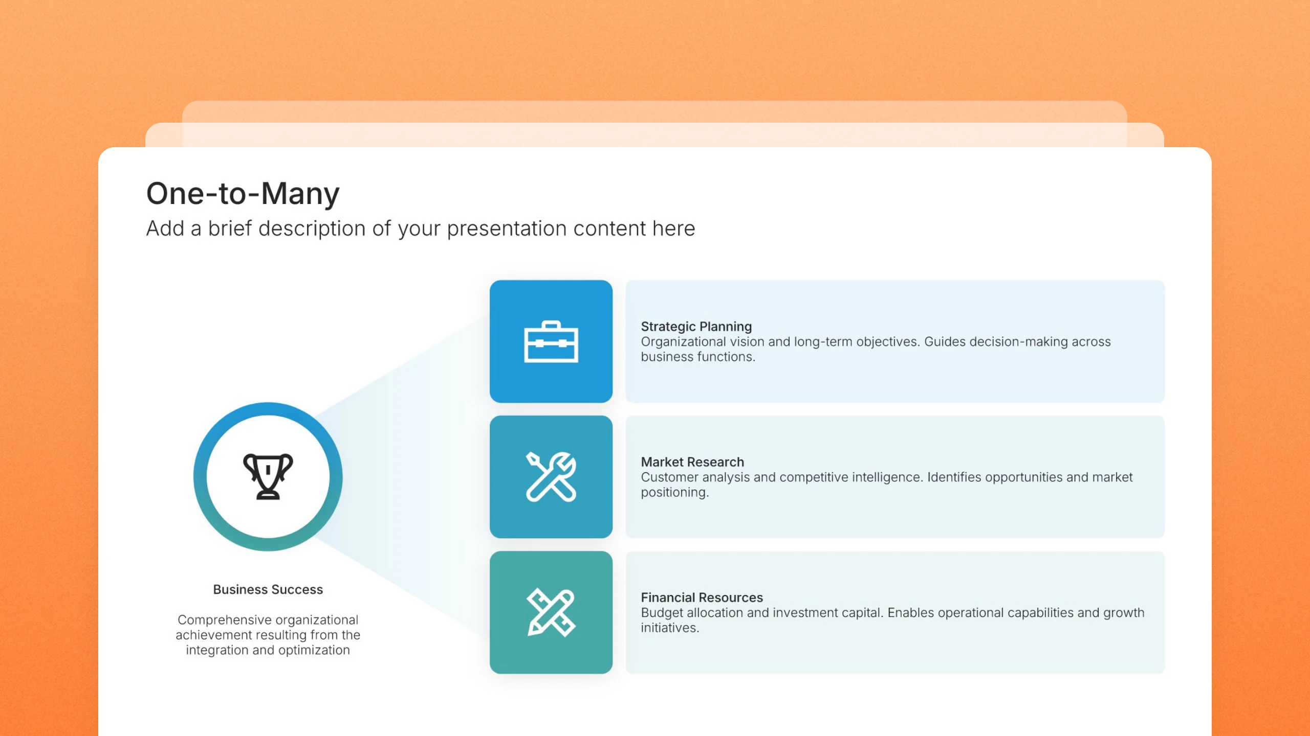 One-to-many slides, 4 editable layouts