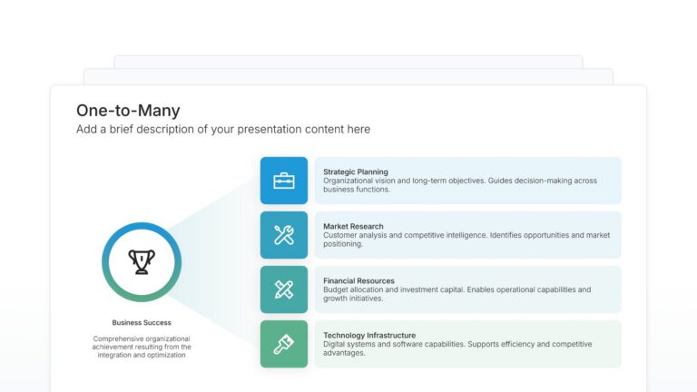 One-to-Many Featured Image