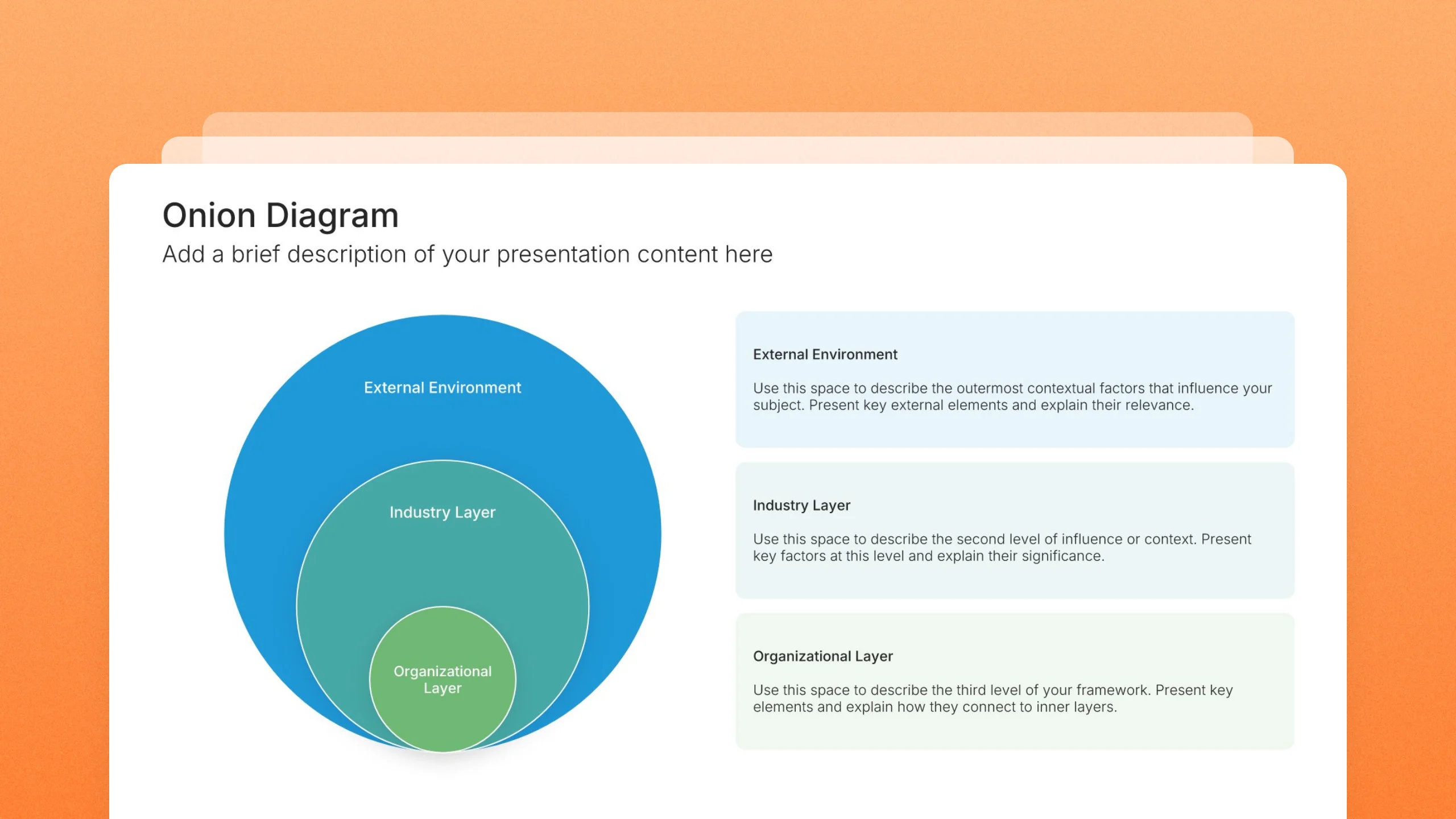 Onion diagram slides, 9 editable layouts