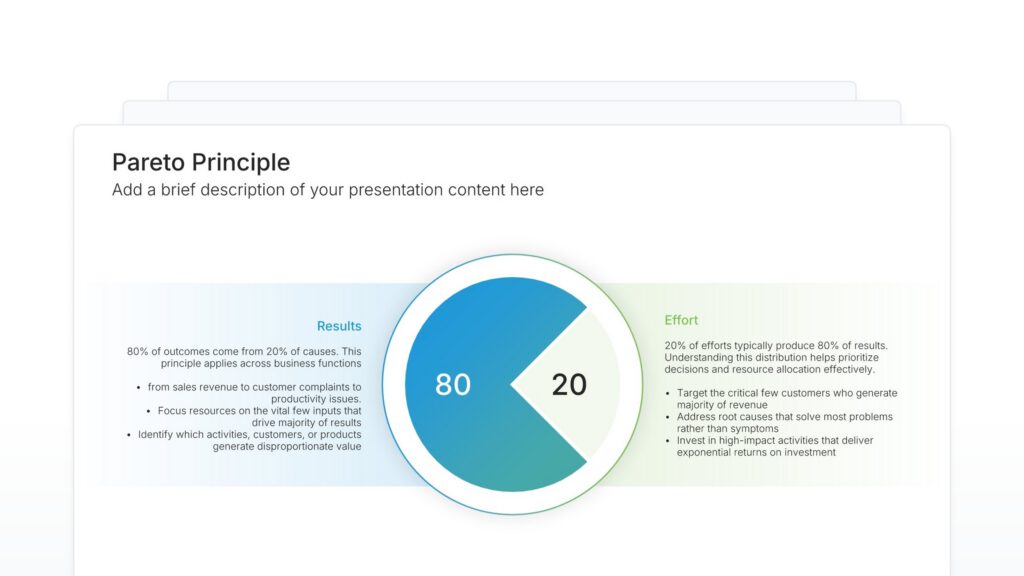 Pareto Principle Featured Image