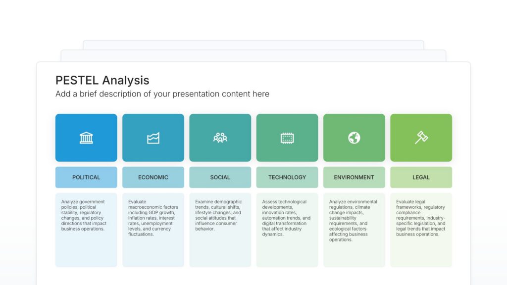 PESTEL Featured Image