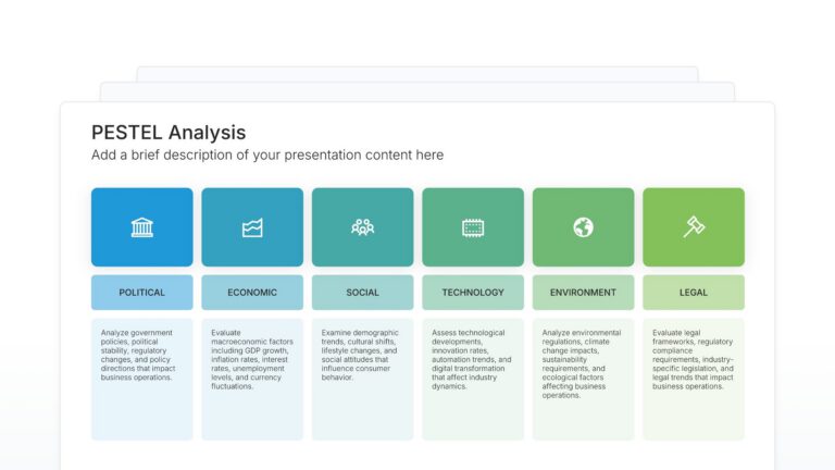 PESTEL Featured Image