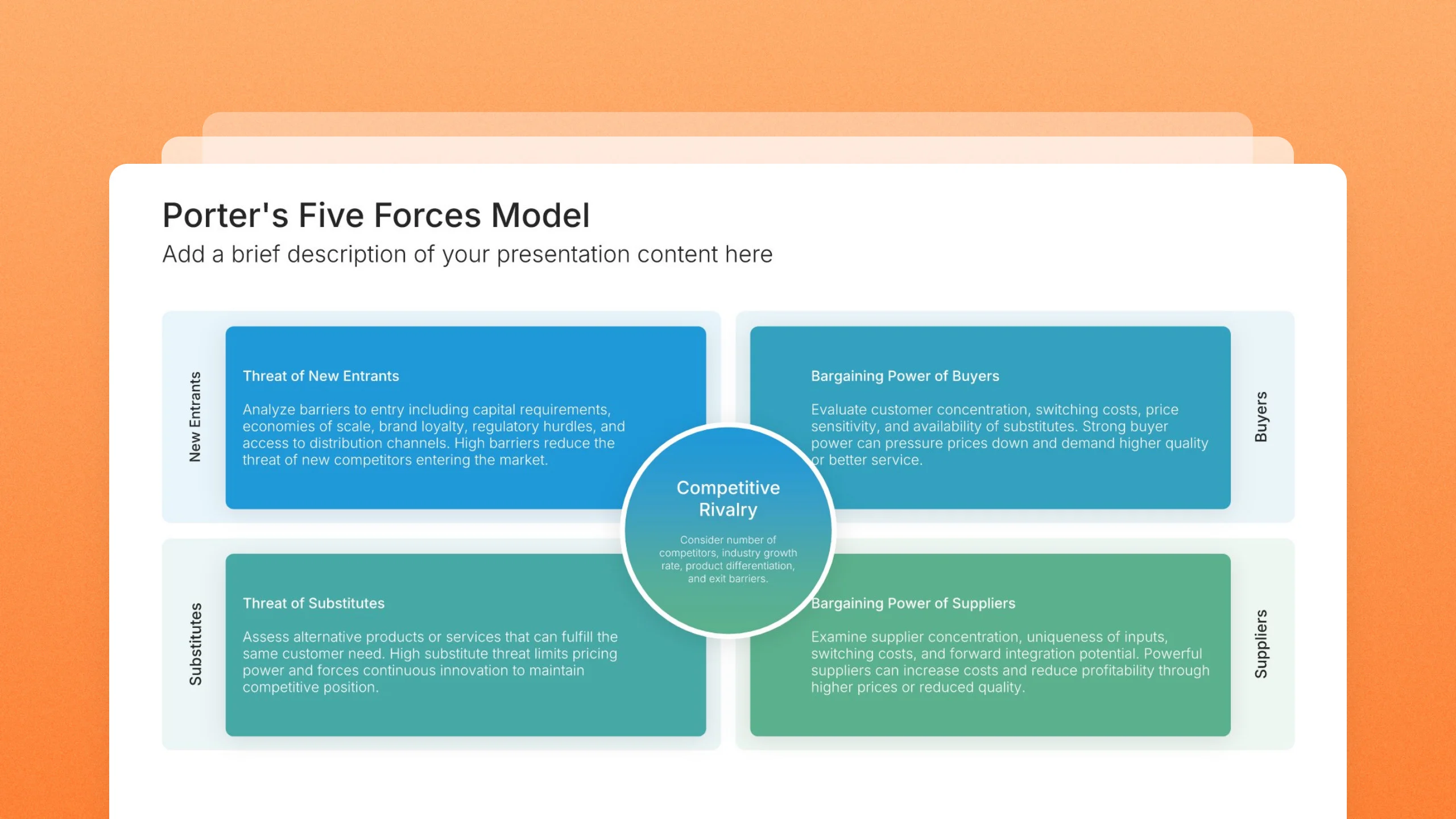 Porter's five forces template slides, 11 editable layouts