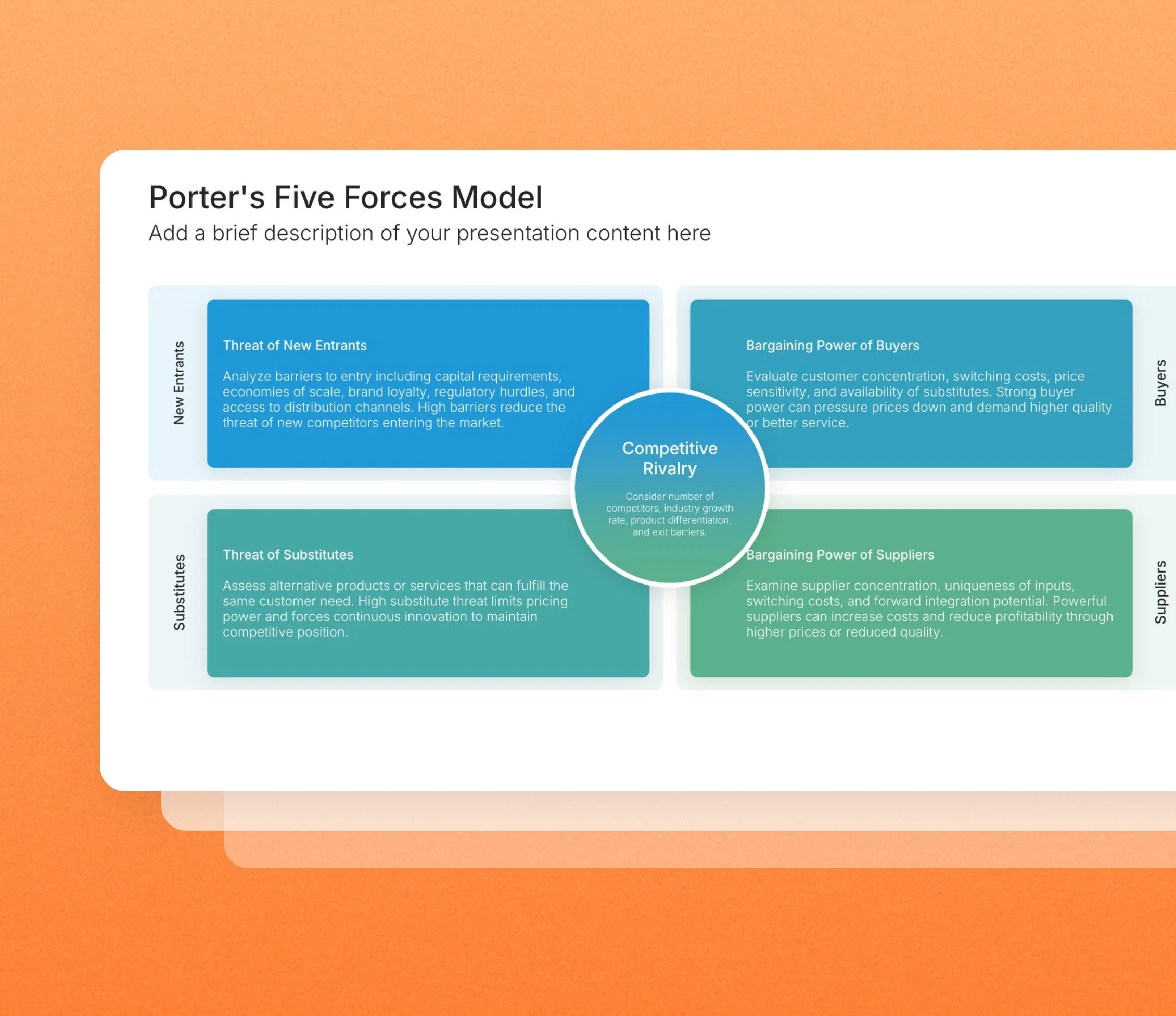 Porter's five forces template slides in the Choladeck slide library