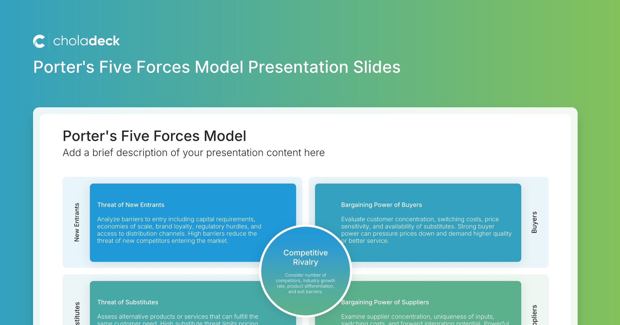 Porter's Five Forces Slides: Analyze Competitive Dynamics