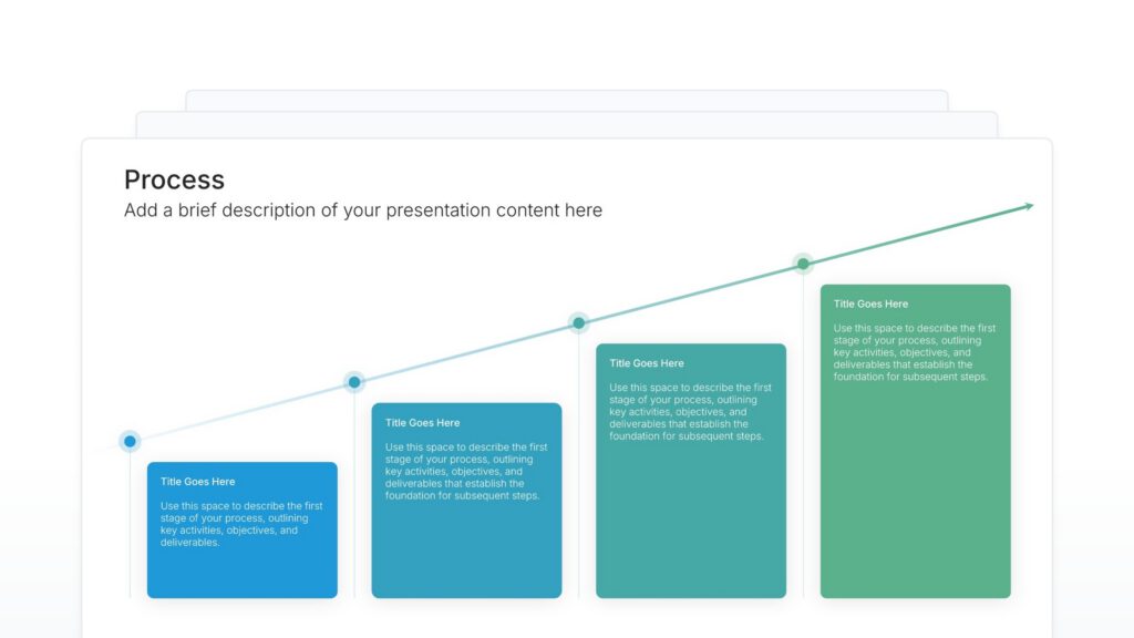 Process - Growth Featured Image