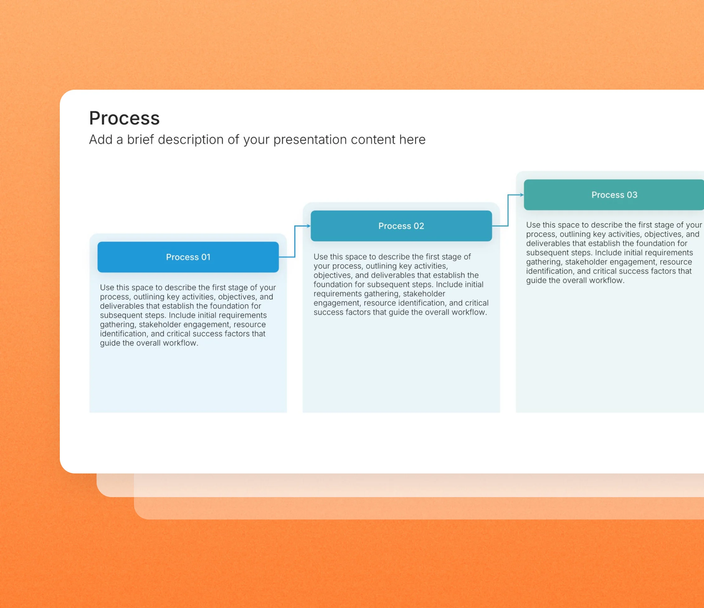 Growth process slides in the Choladeck slide library