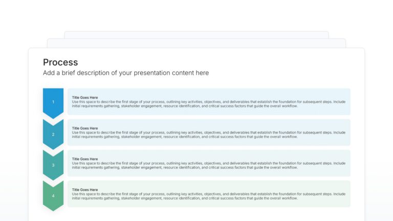 Process - Vertical Featured Image