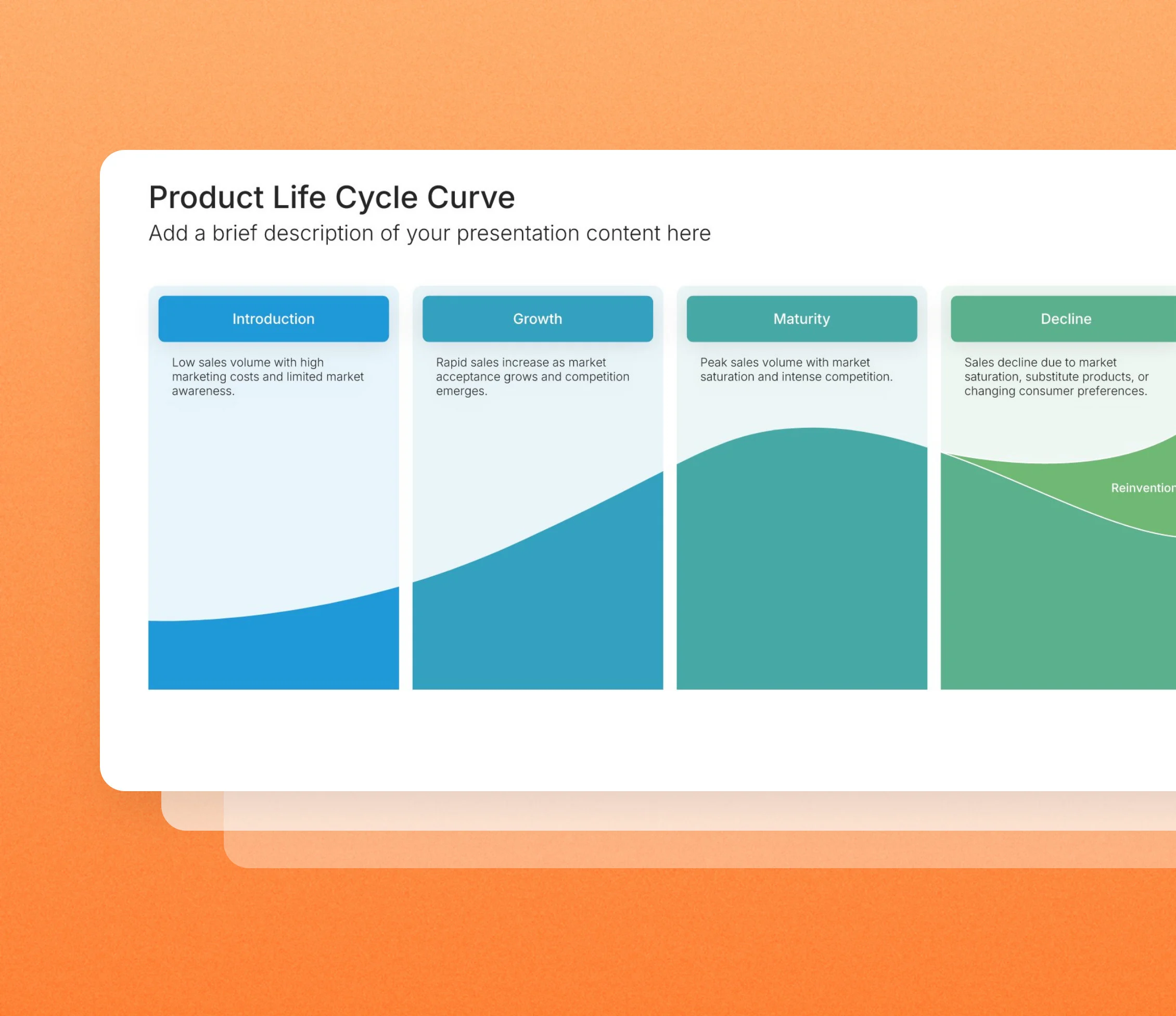 Product life cycle template slides in the Choladeck slide library