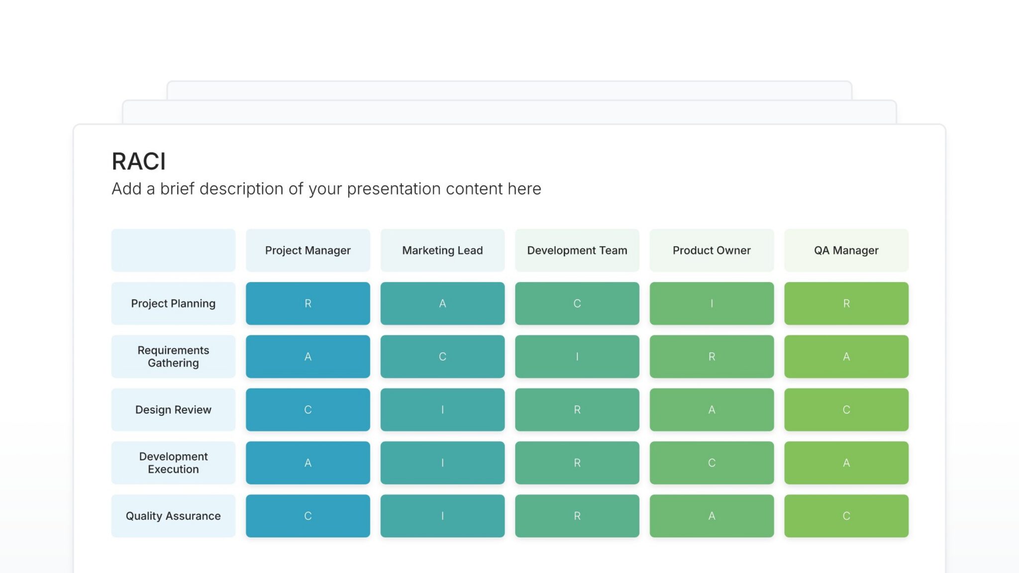 RACI Matrix Slides: Clarify Roles and Responsibilities
