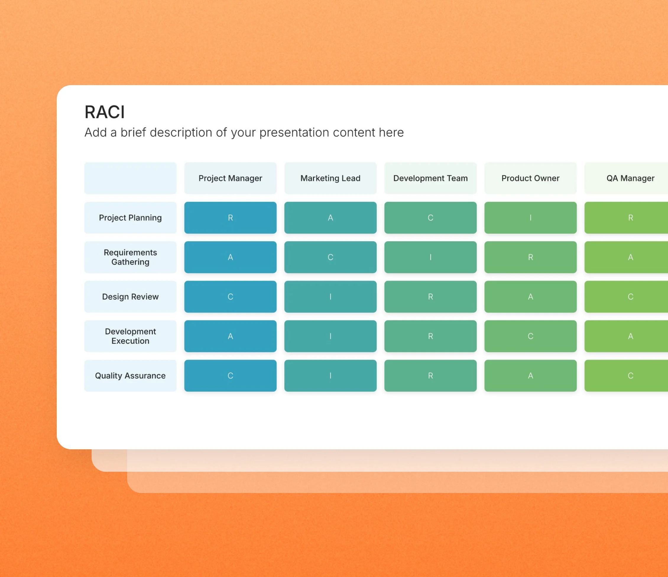 RACI matrix template slides in the Choladeck slide library