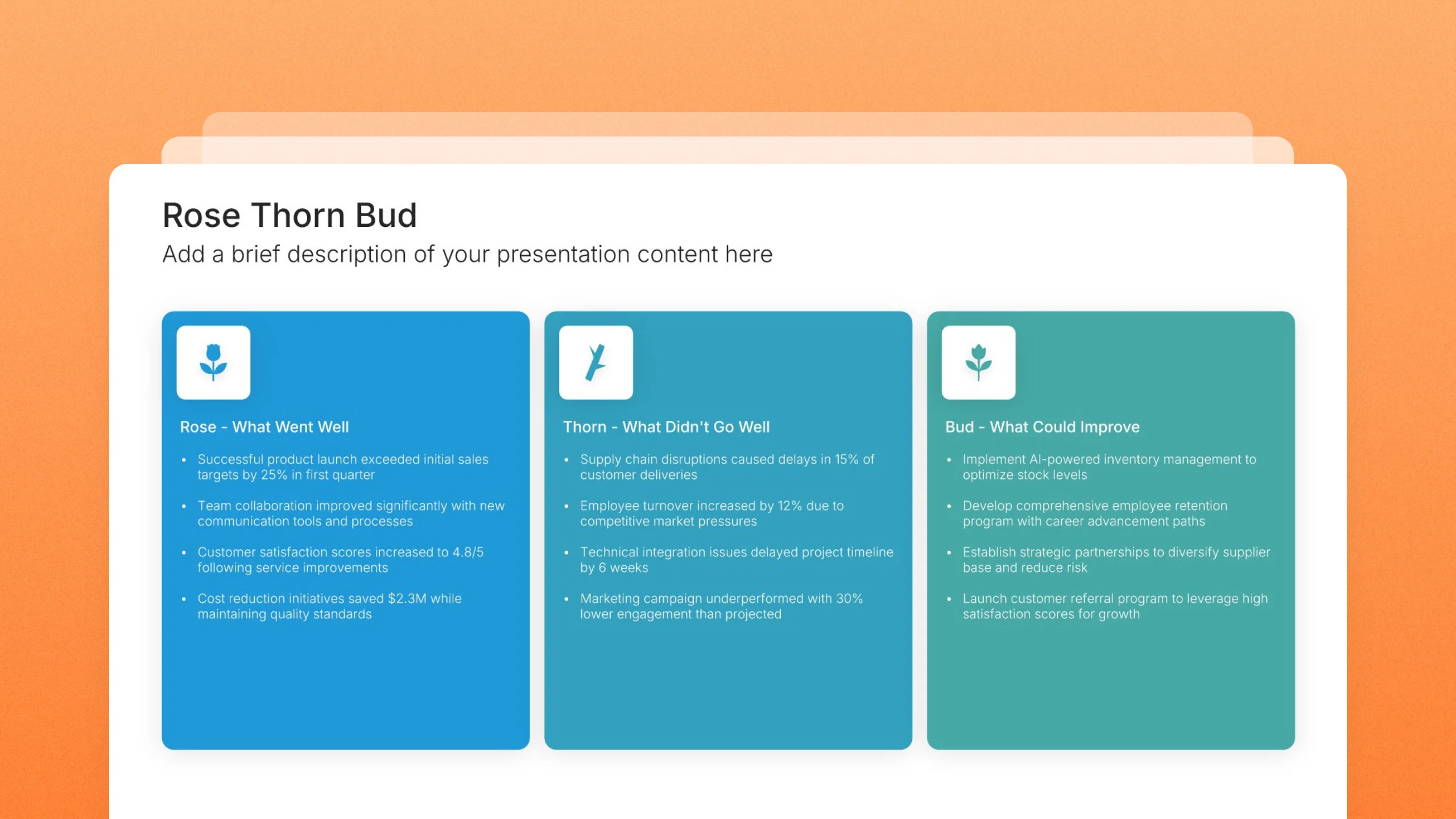Rose bud thorn template slides, 4 editable layouts