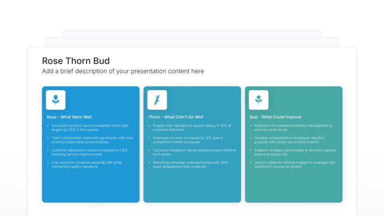 Rose Thorn Bud Featured Image