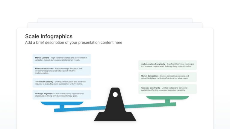 Scale Infographics Featured Image