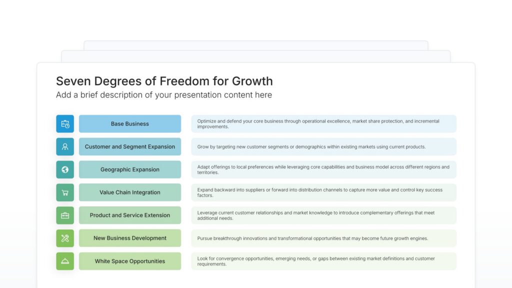 Seven Degrees of Freedom for Growth Featured Image