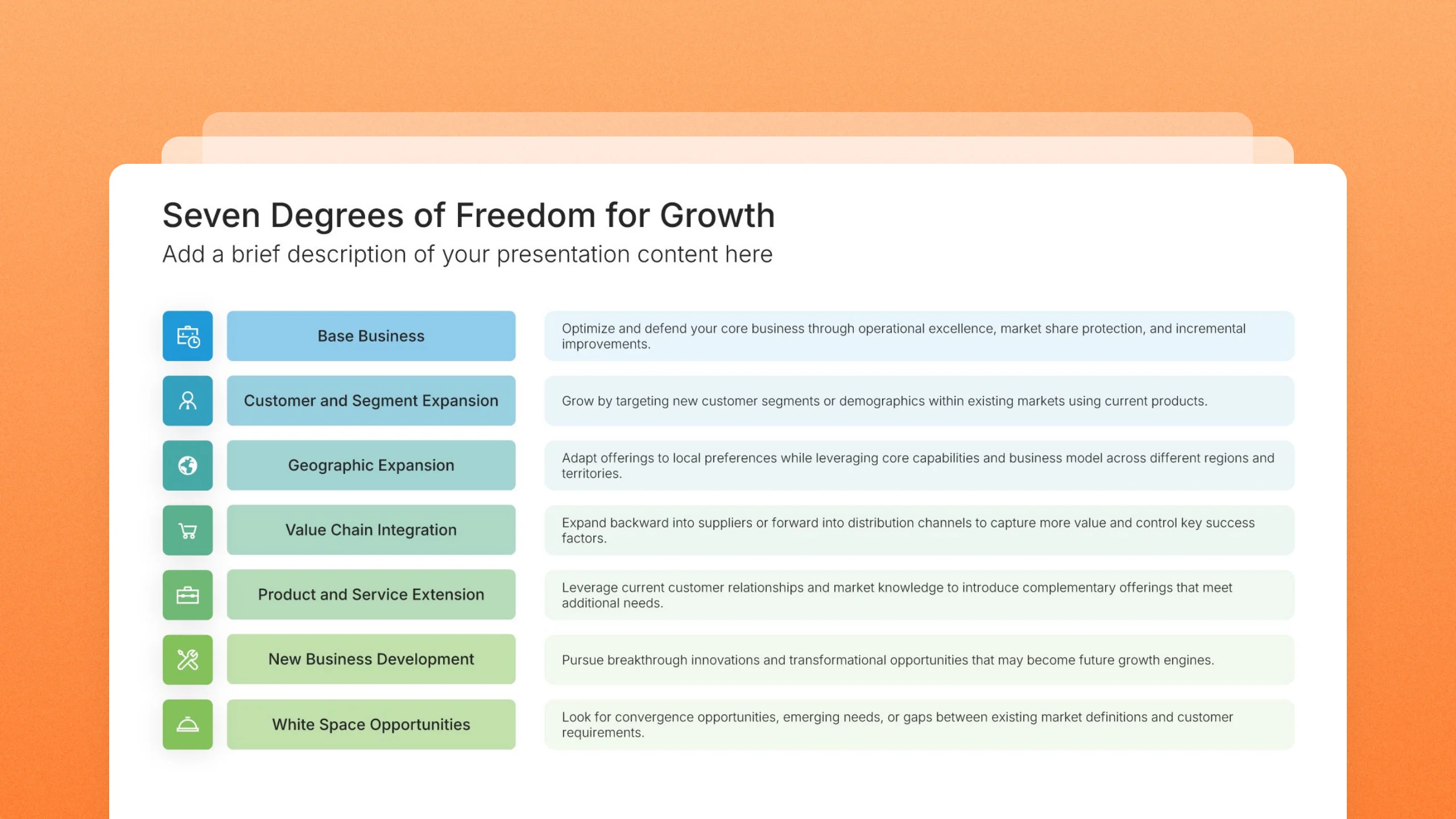 Seven degrees of freedom for growth slides, 5 editable layouts