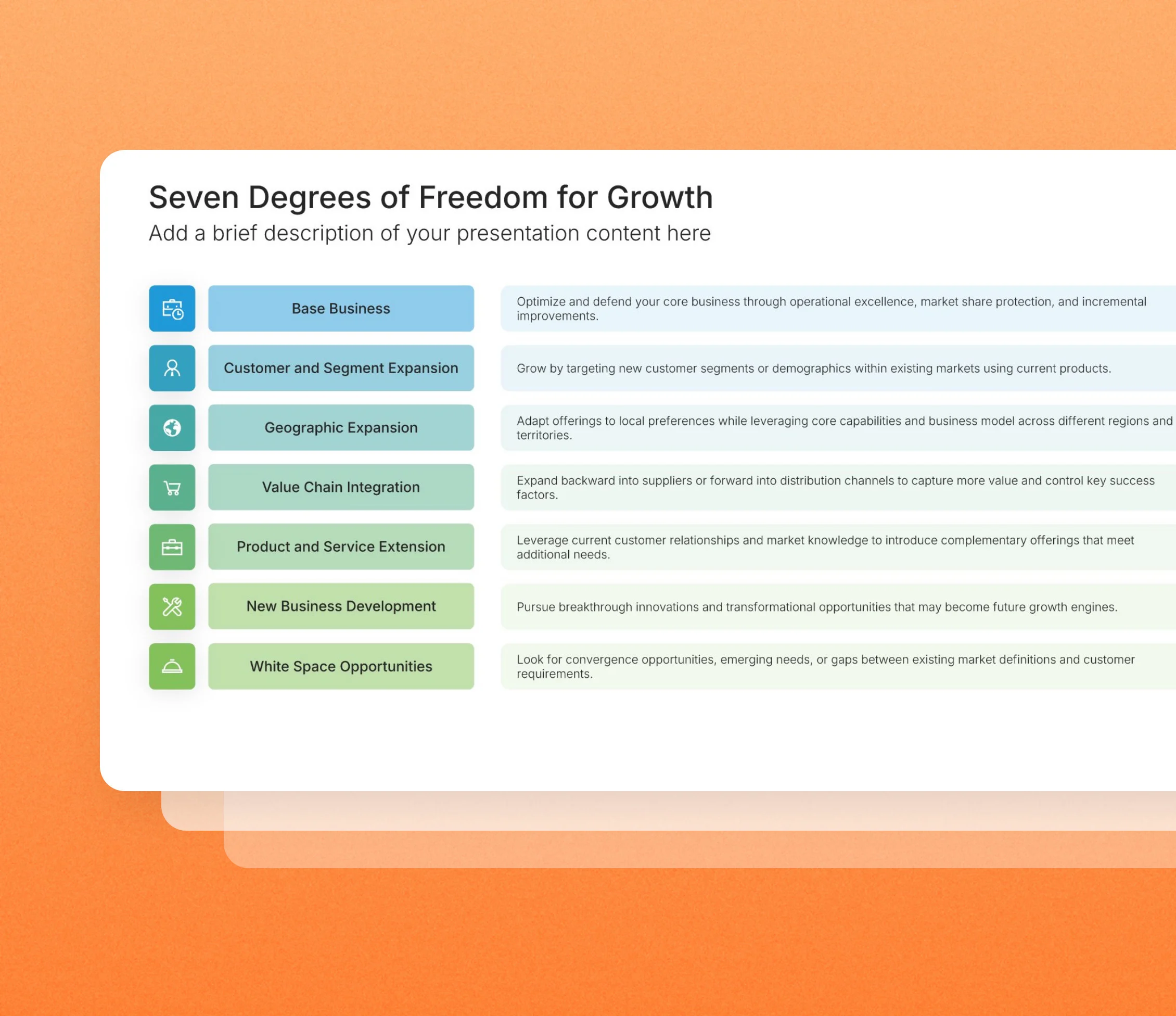 Seven degrees of freedom for growth slides in the Choladeck slide library
