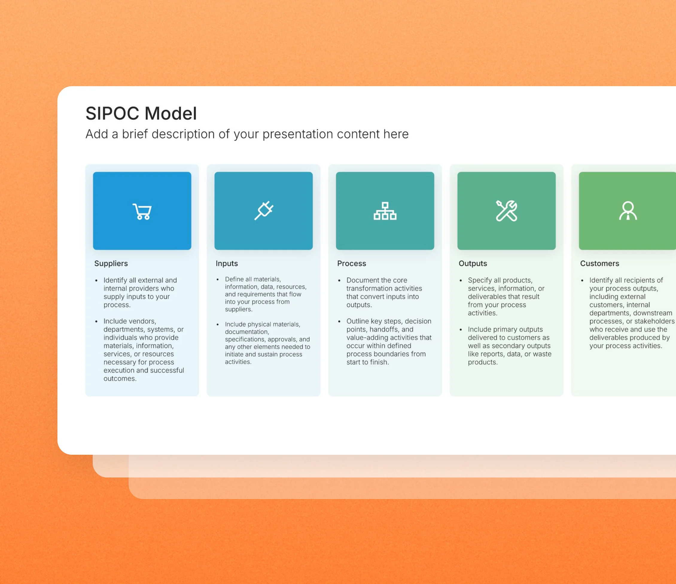 SIPOC template slides in the Choladeck slide library