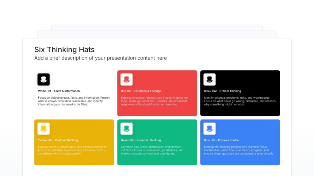 Six Thinking Hats Featured Image