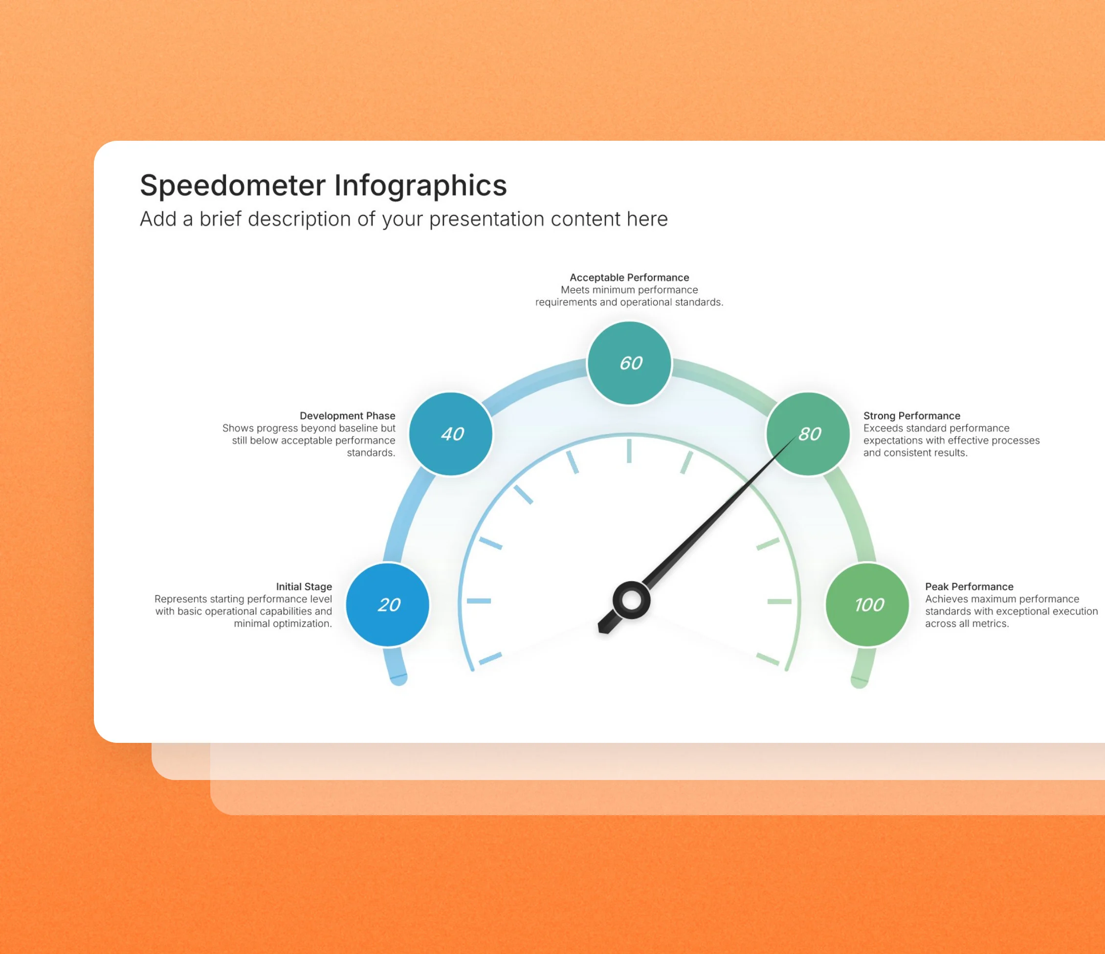 Speedometer infographic slides in the Choladeck slide library
