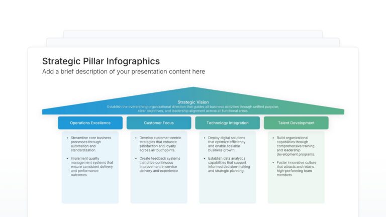 Strategic Pillars Infographics Featured Image