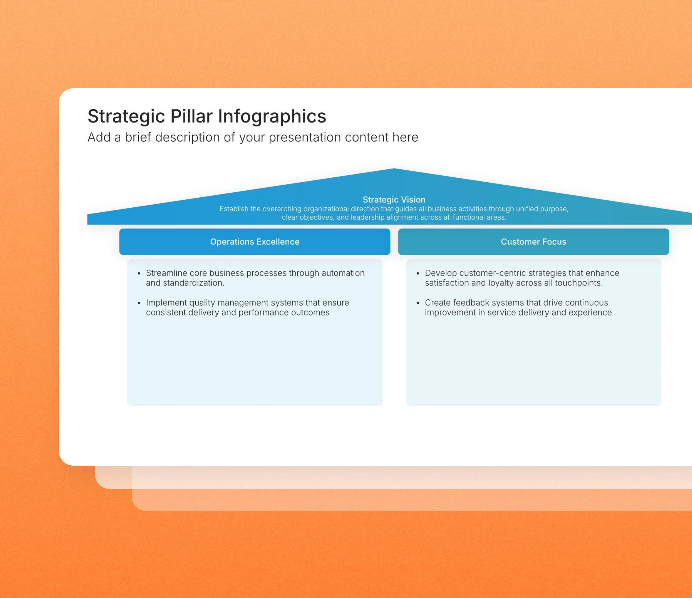 Strategic pillars slides in the Choladeck slide library