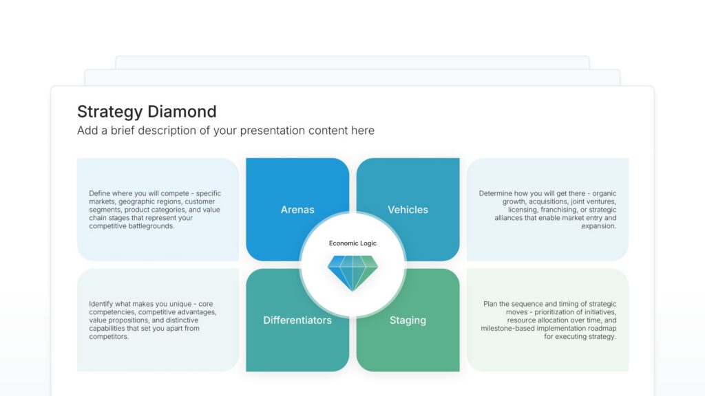 Strategy Diamond Featured Image