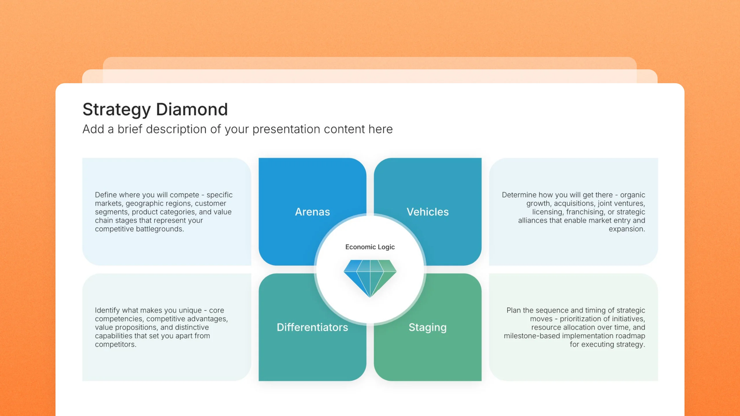 Strategy diamond template slides, 2 editable layouts