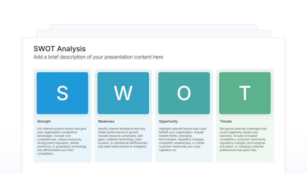 SWOT Analysis Featured Image