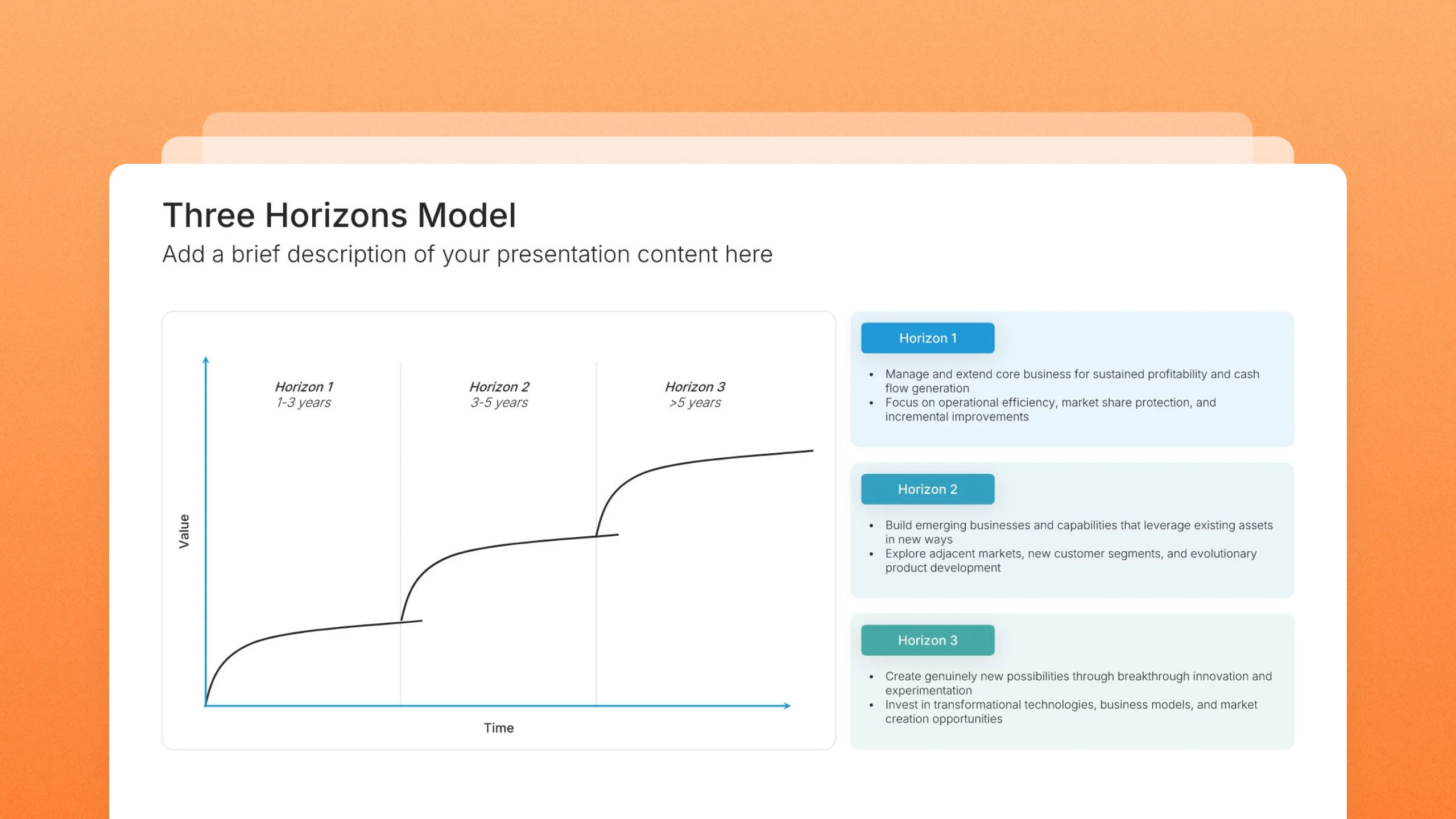 Three horizons framework slides, 7 editable layouts