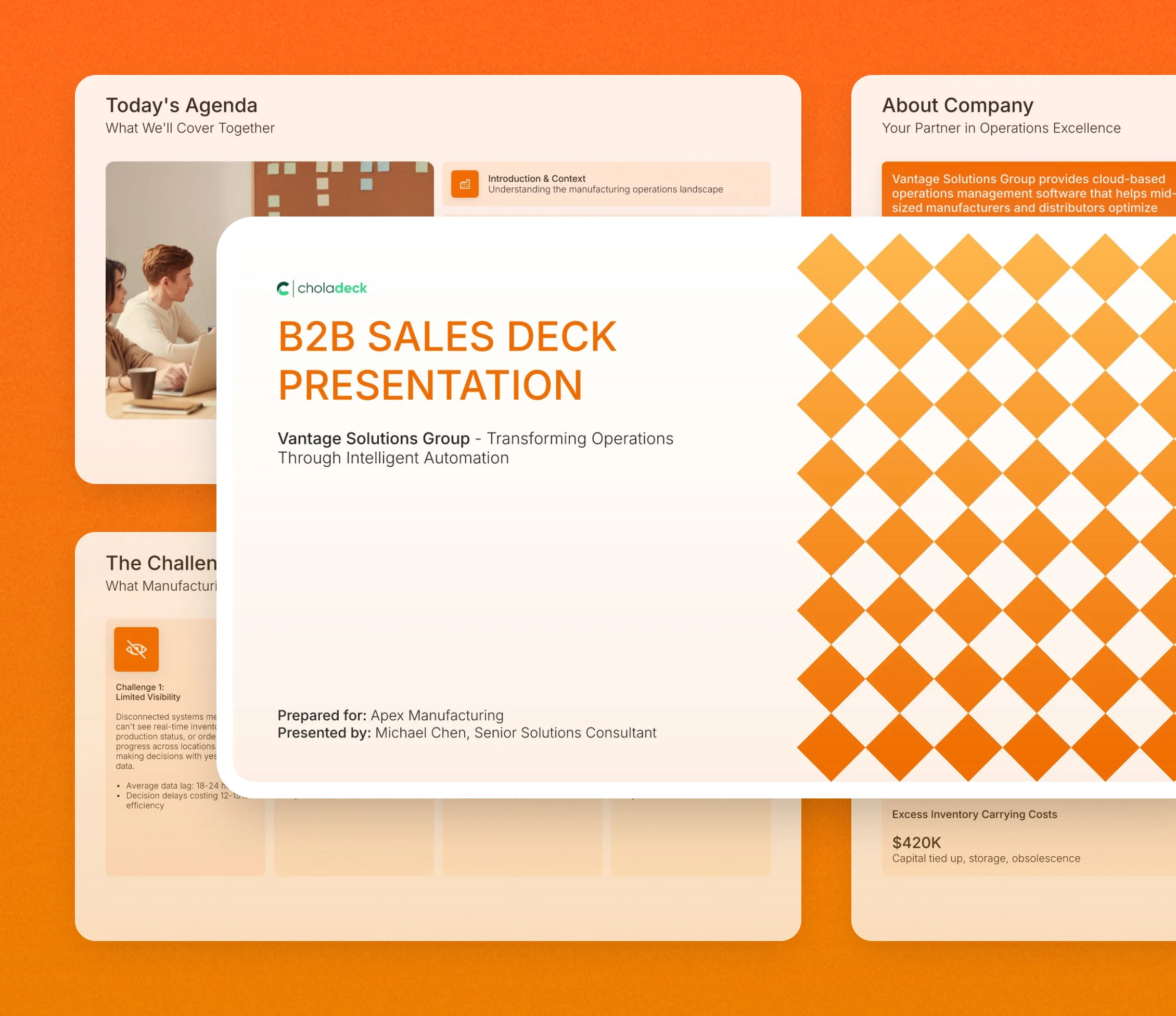 Sales deck template: the title slide in front of other slides from the 17-slide deck