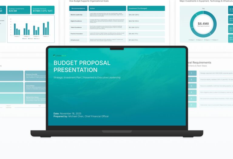 Budget Proposal Featured Image