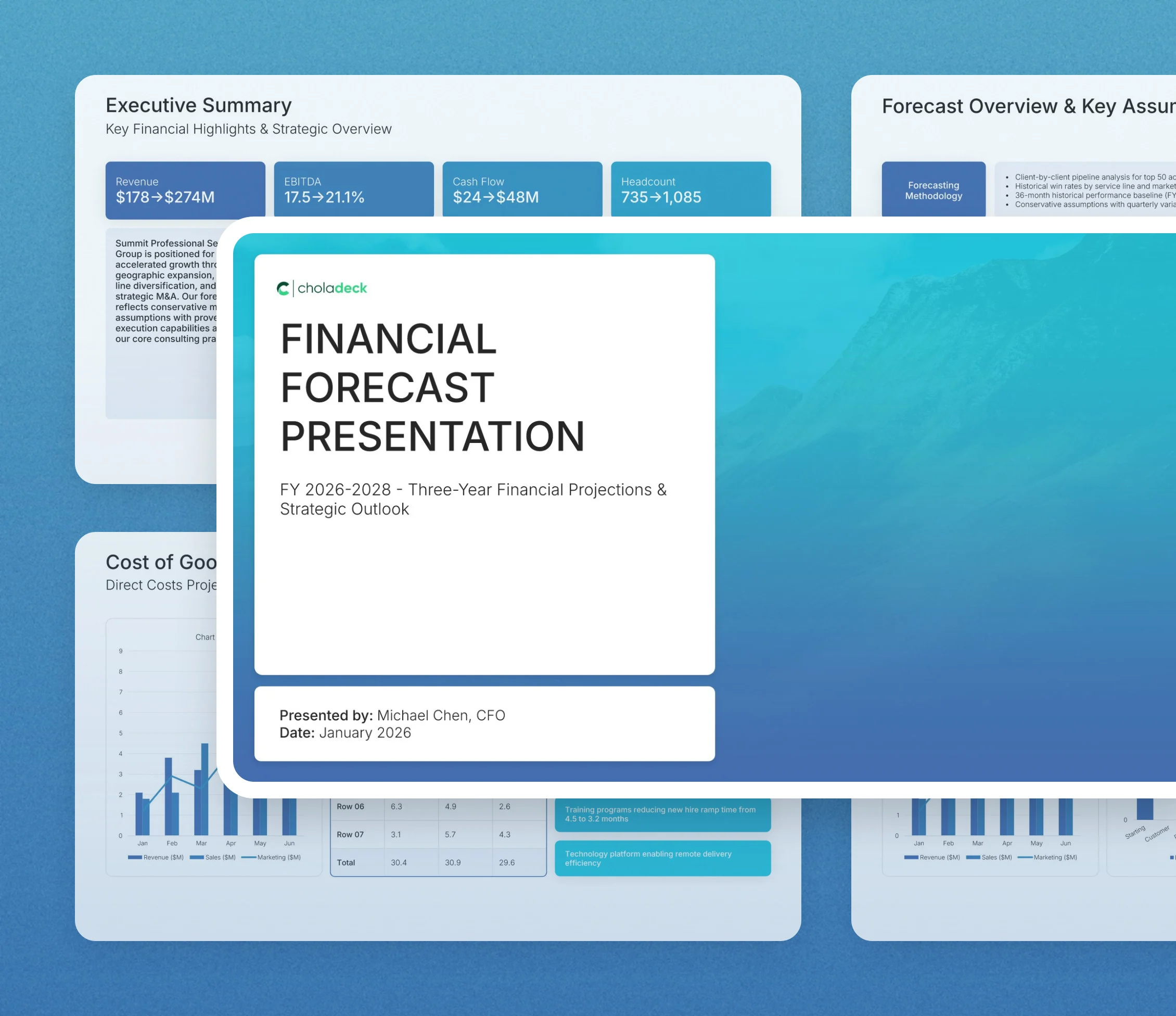 Financial forecast template: the title slide in front of other slides from the 20-slide deck