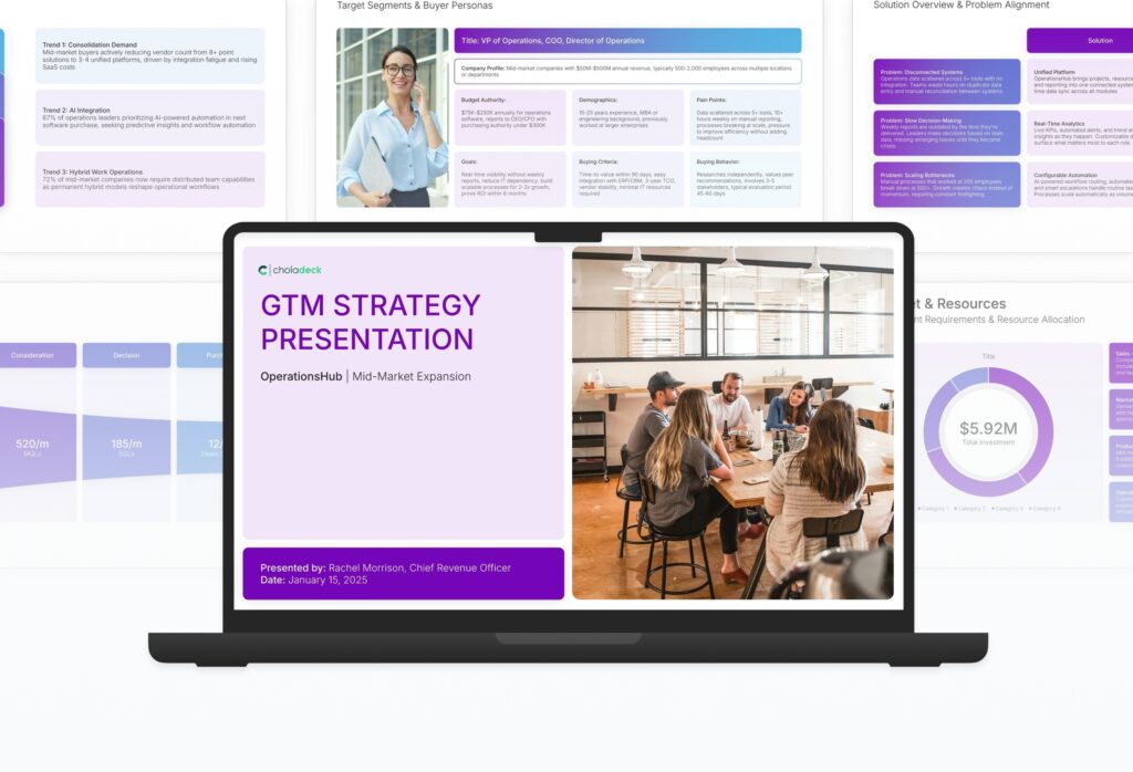 Go-to-Market Strategy Featured Image